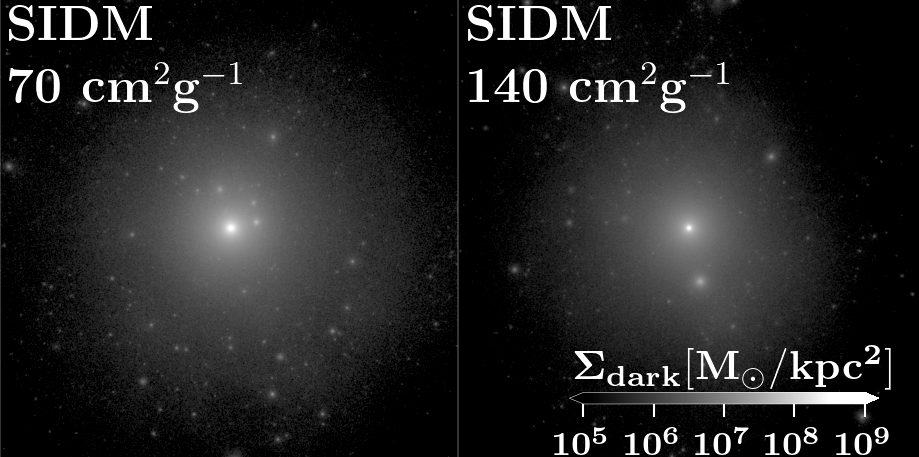 Alternative dark matter